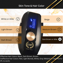 SilkWave Pro Professional IPL Hair Removal System